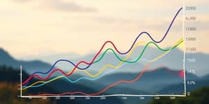 Evaluate the shape of yield curves for interest rate exposure