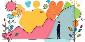 Backtest drawdowns to understand behavioral thresholds