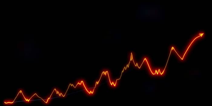 Use relative strength index to track technical momentum